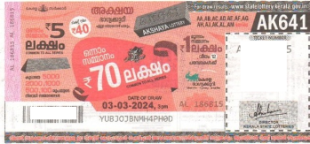 Live Kerala Lottery Results: Kerala Lottery Result Today | Live Kerala ...