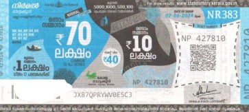 Nirmal Weekly Lottery NR-383 07.06.2024