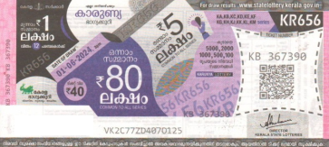 Karunya Weekly Lottery KR-656 01.06.2024