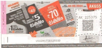 Akshaya Weekly Lottery held on 09.06.2024