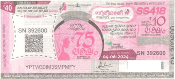 Sthree sakthi Weekly Lottery held on 04.06.2024