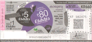Karunya Weekly Lottery KR-660 29.06.2024