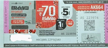 Akshaya Weekly Lottery held on 11.08.2024