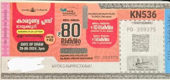 Karunya plus Weekly Lottery held on 29.08.2024