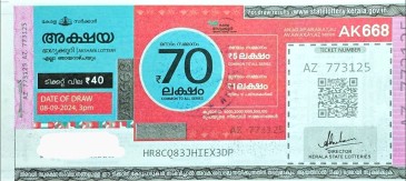 Akshaya Weekly Lottery held on 08.09.2024