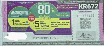 Karunya Weekly Lottery held on 21.09.2024