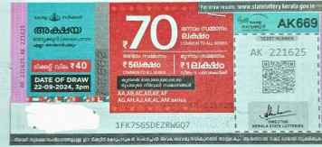 Akshaya Weekly Lottery held on 22.09.2024