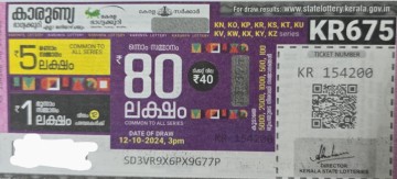 Karunya Weekly Lottery KR-675 12.10.2024