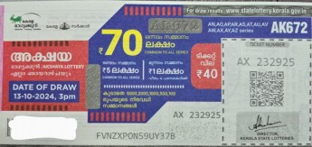 Akshaya Weekly Lottery held on 13.10.2024