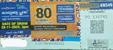 Karunya plus Weekly Lottery held on 28.11.2024