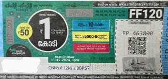 Fifty-fifty Weekly Lottery held on 11.12.2024