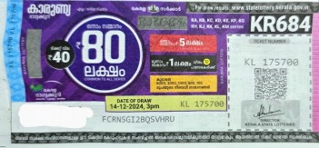 Karunya Weekly Lottery held on 14.12.2024