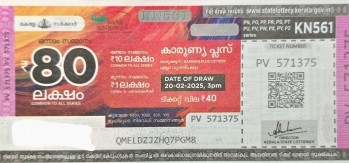 Karunya plus Weekly Lottery held on 20.02.2025