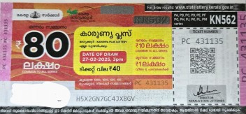 Karunya plus Weekly Lottery held on 27.02.2025