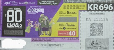 Karunya Weekly Lottery held on 08.03.2025